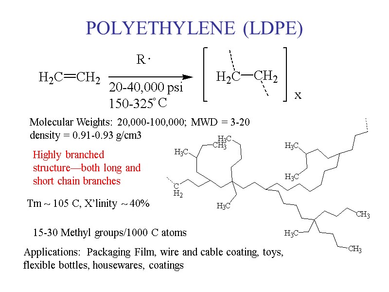 POLYETHYLENE (LDPE) Molecular Weights: 20,000-100,000; MWD = 3-20   density = 0.91-0.93 g/cm3